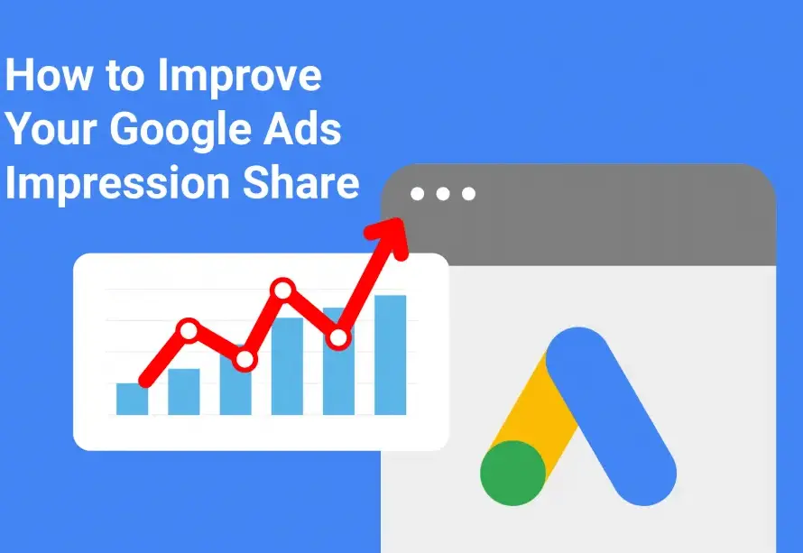 How to improve your Google Ads impression share, with a rising chart and the Google Ads logo
